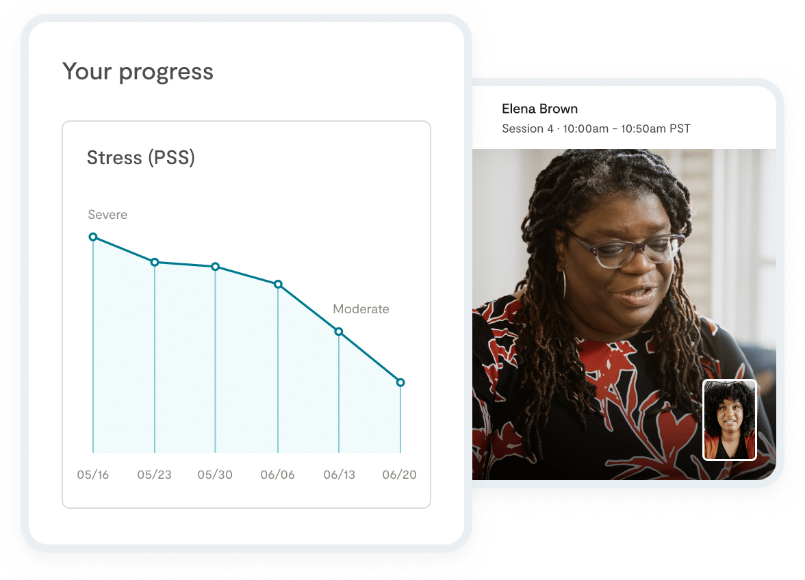 snapshot of progress in lyra product